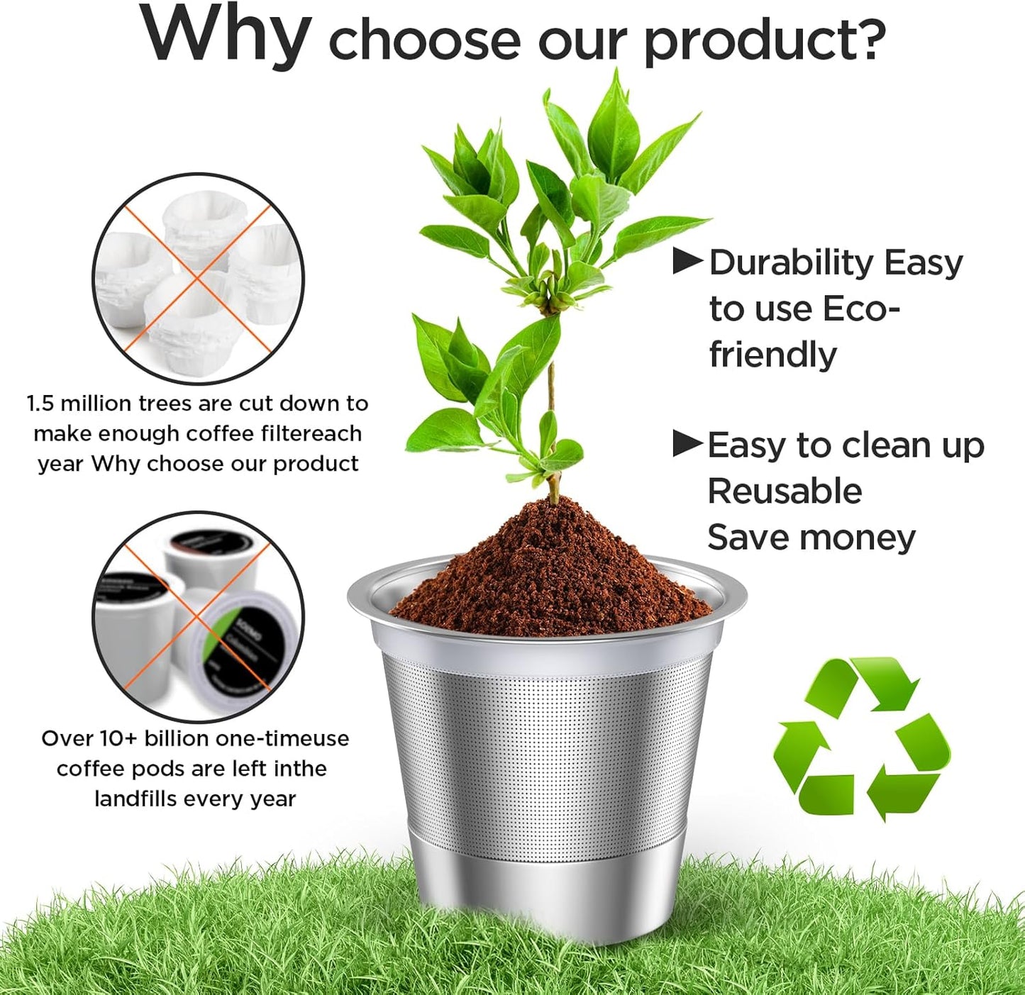 Reusable K Cups and Coffee Pods