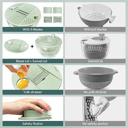 Ceruaxb 5.3 Qt Salad Spinner & Vegetable Cutter 3-in-1 Wash, Dry & Chop System with 5 Blades
