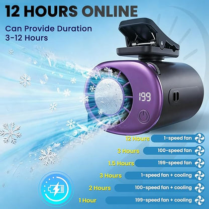 Clip-On Personal Cooling Fan