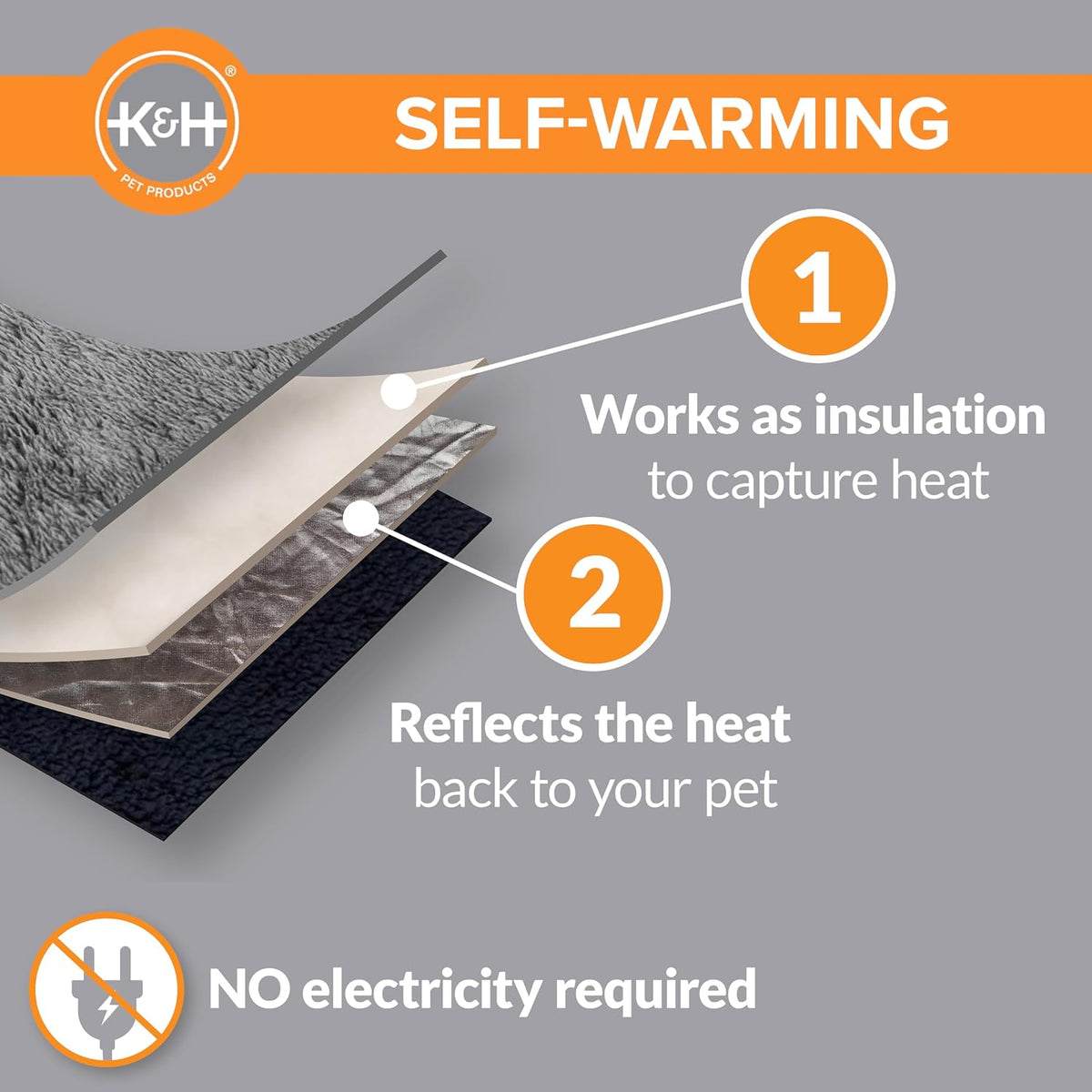 Self-Warming Pet Pad