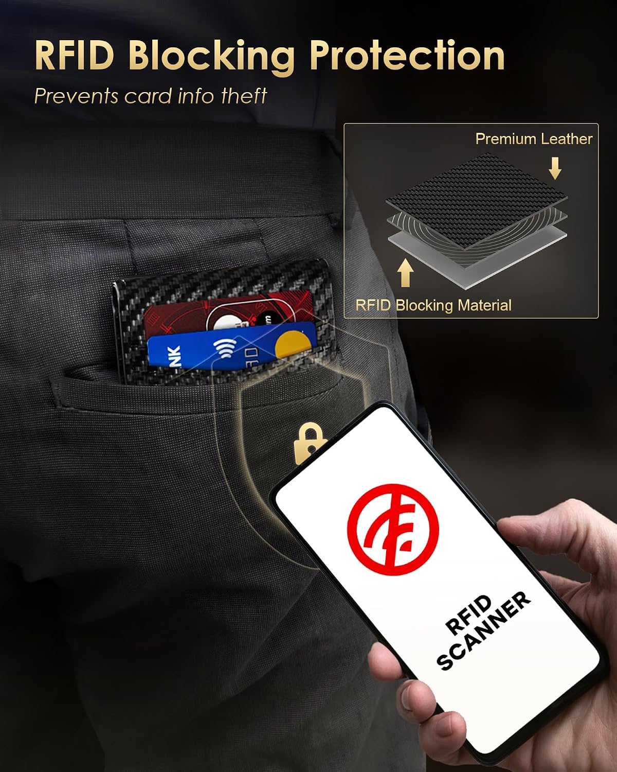 Carbon Fiber RFID Bifold Wallet