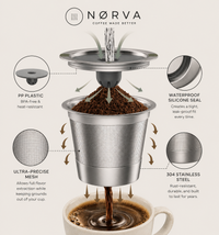 Norva Reusable K-Cup